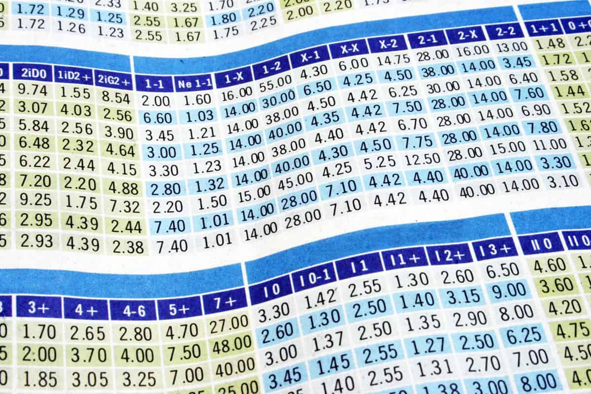 Casino odds